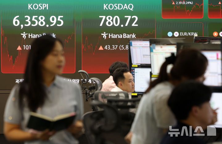 "롤러코스피, 이제 못 참아"…은행 예금으로 한 달 새 35조 뭉칫돈