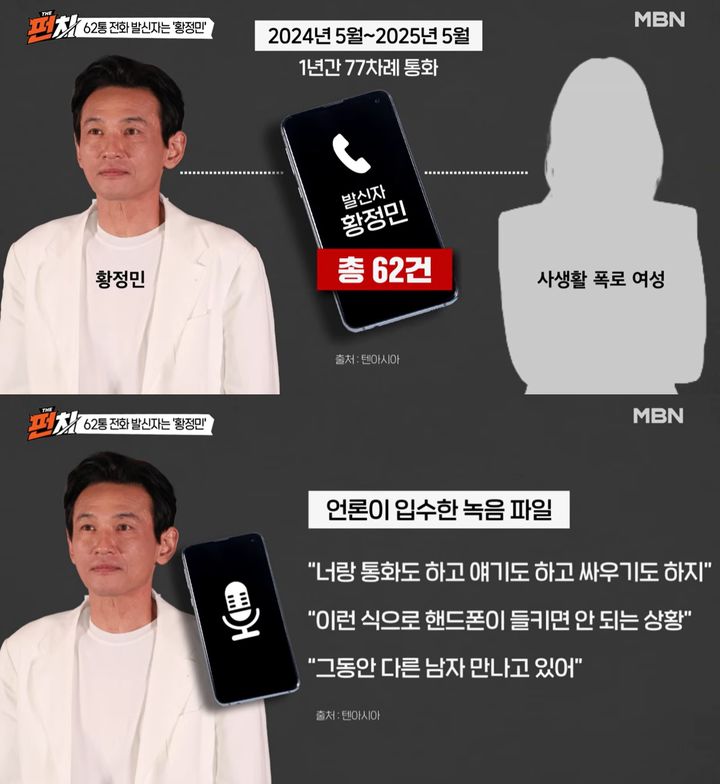 황정민 사생활 논란, '77번 통화' 기록에 법조계 주목