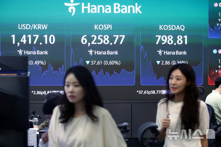 단일종목 레버리지 규제후 거래대금 7%로 급감