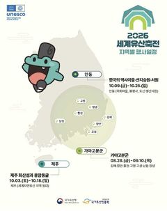 가야고분군, 제주, 안동서 세계유산축전 순차 개최