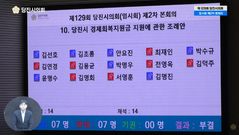 '당진 1인당 30만원 경제회복지원금' 시의회서 부결