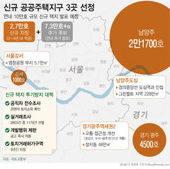 서울 염창·남양주·광주에 2.7만가구…연내 추가 7.3만가구 부지 발굴[8·13대책]