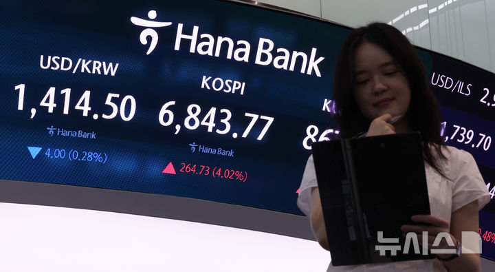 여전히 저평가 코스피…반도체 회복 속 정상화 시동
