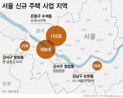 서울은 염창·방화 등 2700가구뿐…강남 그린벨트에 쏠리는 눈