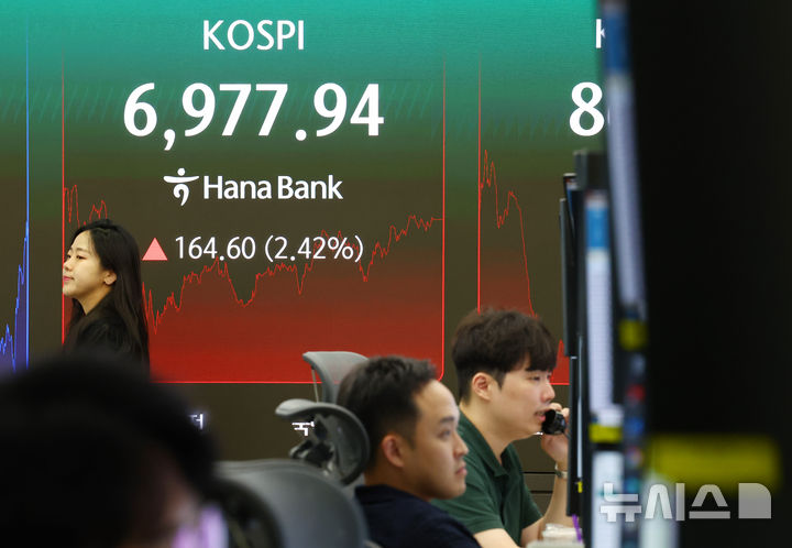 "이제 계좌 다시 열어볼까"…'닷새 연속 상승' 코스피, 강세 이어질까