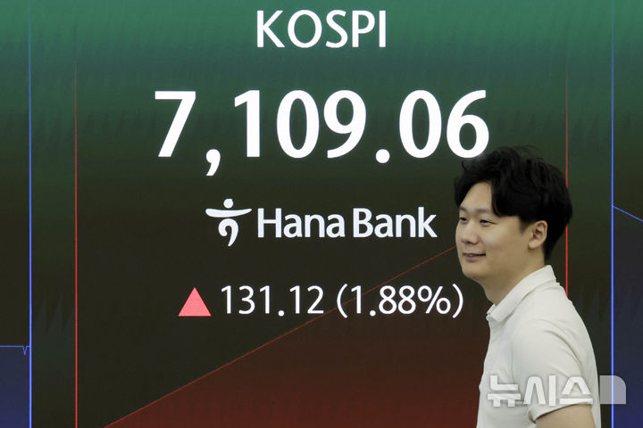 "7200피 찍자마자 뚝"…코스피, 대세 상승 전환은 언제쯤