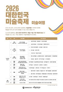 전시 기획자·해설사와 떠나요…'2026 대한민국 미술축제 미술여행'
