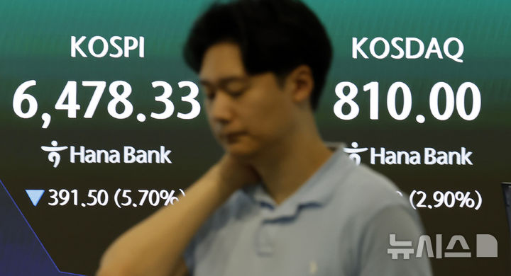"7월 하락장과 다르다"…다시 흔들리는 증시, 대응 전략은