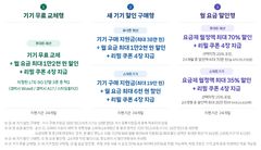 SKT, 23년 만에 '3G 서비스' 종료 수순…신규 가입 중단