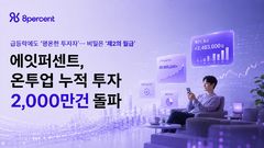 "월세처럼 따박따박"…에잇퍼센트, 누적 투자 2000만건 돌파