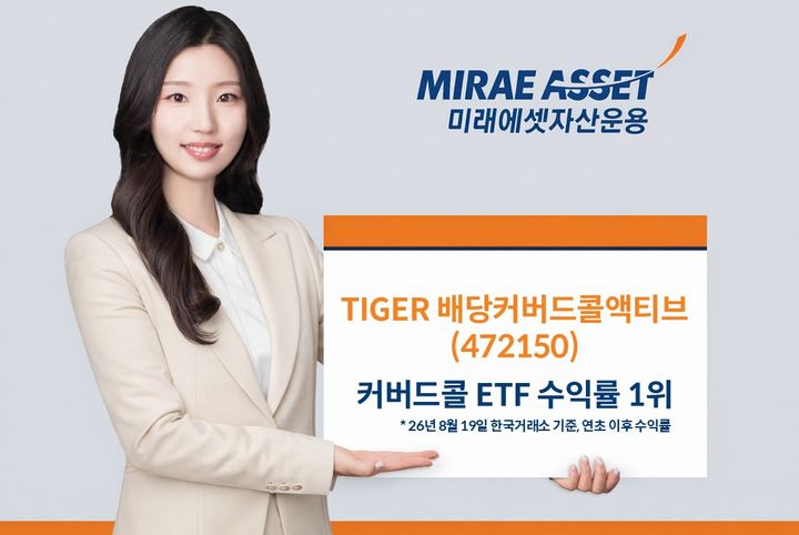 'TIGER 배당커버드콜액티브', 연초 이후 수익률 61.6%…커버드콜 ETF 1위