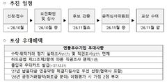 "납품대금연동제 모범기업 찾아요"…후보 모집