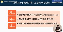 북구의원 "구청 정책보좌관 경력 검증 부실"…구 "요건 충족"