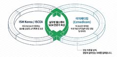 "전문인력 키우자"…이지메디컴·ISM Korea '맞손'