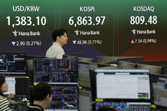 코스피, 삼전 급락에 다시 6700선 '털썩'…코스닥은 1%↑