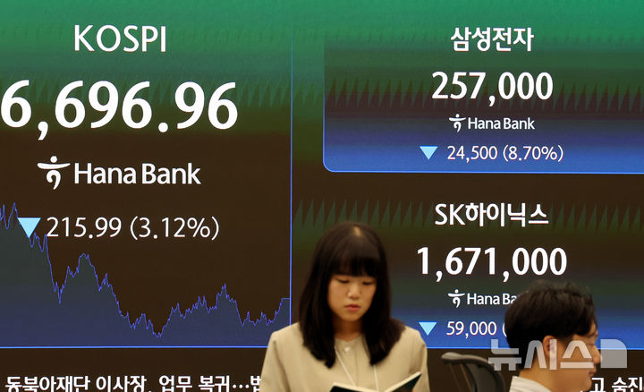 하락마감한 코스피와 삼전닉스