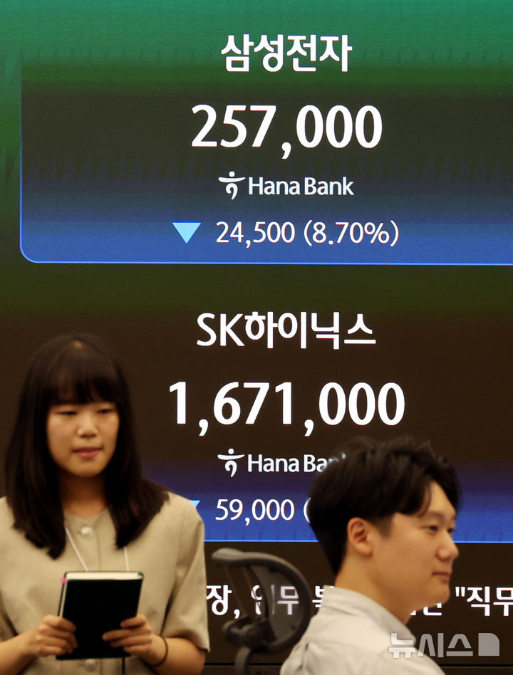 삼전닉스, 하락마감