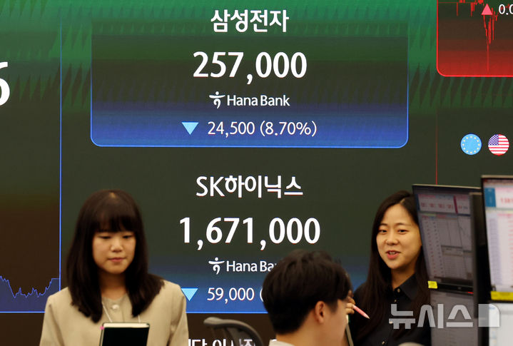 삼전닉스, 하락마감