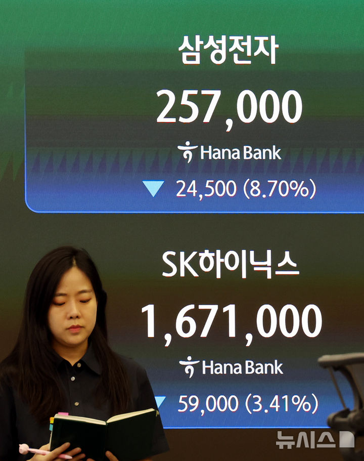 하락마감한 삼전닉스