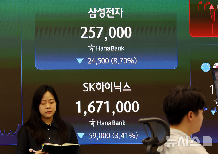 하락마감한 삼전닉스
