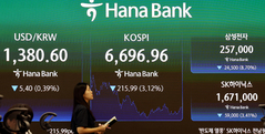 코스피, 美반도체주 급락 여파에 장 초반 3%대↓…삼전·닉스 동반 약세