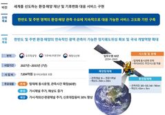 산불 연기·바다 적조 24시간 꿰뚫어 본다…'천리안 6호' 2033년 발사 확정