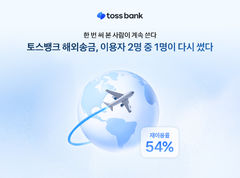 토스뱅크, 해외송금 고객 54% 재이용