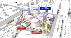 서울 송파에 축구장 7개 규모 'ICT 보안 클러스터' 들어선다