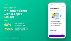 핀크, 중·저신용자 정책대출 조회·신청 한번에…상반기 약정 259%↑