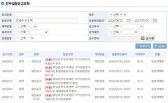 LH, '호남 반도체국가산단' 환경영향평가 등 조사용역 줄줄이 발주