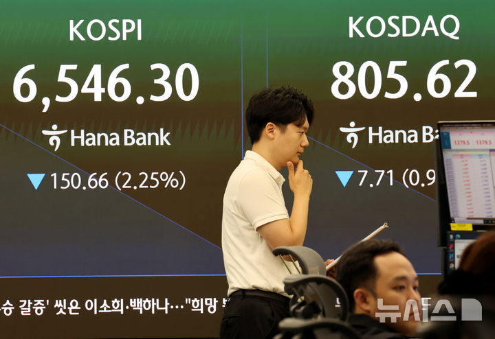 하락 출발한 코스피