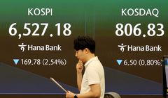 전북 8월 소비자 심리지수 104.9…넉 달 만에 하락