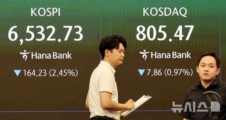 하락 출발한 코스피-코스닥