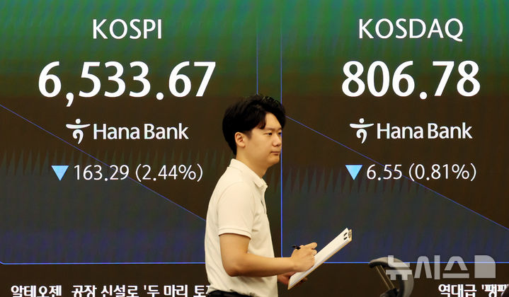 하락 출발한 코스피