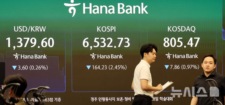 하락 출발한 코스피-코스닥