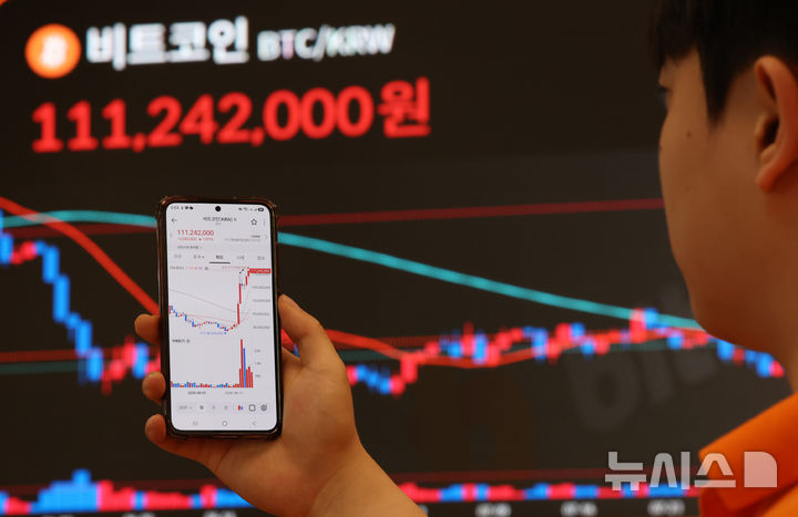 비트코인 8만달러 재진입