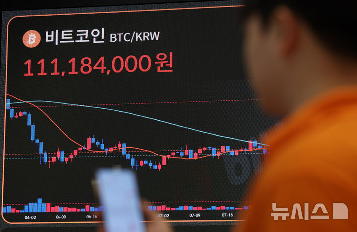 비트코인 3개월 만에 8만 달러 돌파