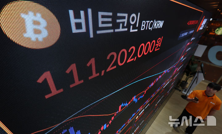 비트코인 8만달러 재진입
