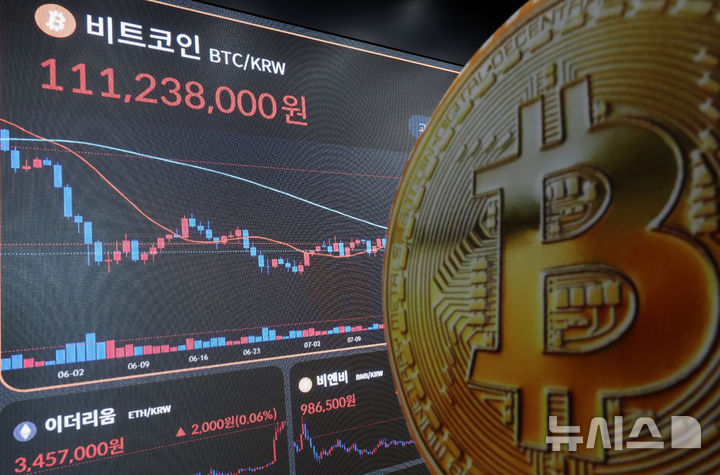 비트코인 8만달러 재진입
