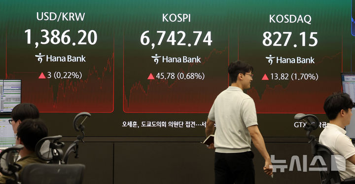 주식시장 마감시황