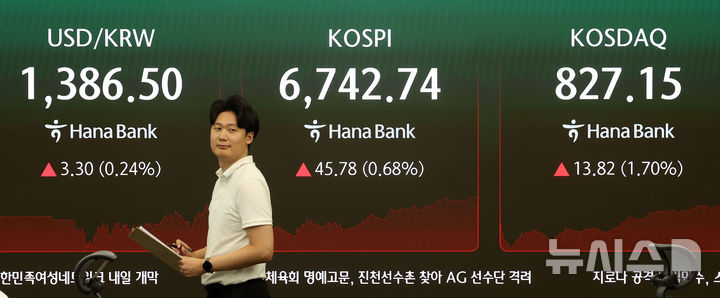 오늘의 주식시장 마감시황은?