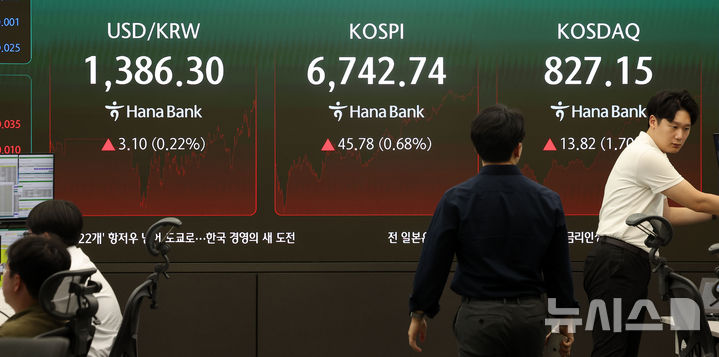 오늘의 주식시장 마감시황