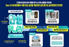 "안심 PLAY 통했다"…식약처, 국제무대서 '은상'