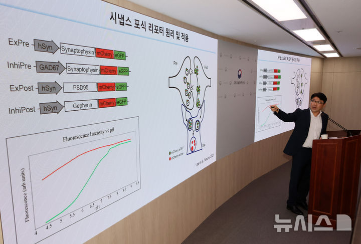 과기정통부, 알츠하이머 악화시키는 핵심 인자 규명 브리핑