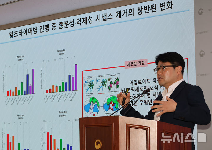 정원석 IBS 혈관연구단 부단장, 알츠하이머 악화 핵심 조절 인자 규명