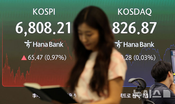 소폭 상승 마감한 코스피