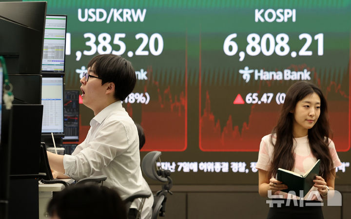 코스피 6800선 마감