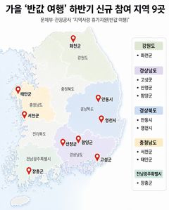 여행비 절반 돌려준다…가을 ‘반값 여행’ 9곳 선정