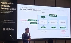 스패로우 "소프트웨어 공급망 보안, SBOM 정확도·신뢰성 확보해야"