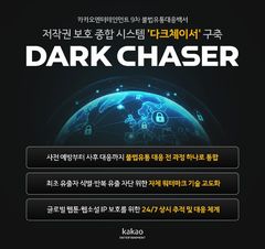 "주소 바꿔도 다 잡는다"…카카오엔터, '불법 웹툰 추적기' 가동
